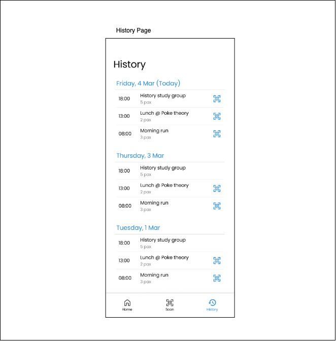 History screen